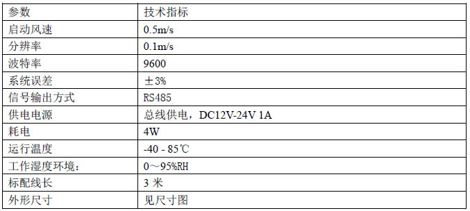 SM5385B、風速、傳感器、電壓、變送器、RS485、MODBUS、RTU、電流