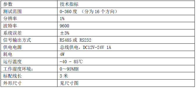 SM5385B、風向、傳感器、電壓、變送器、RS485、MODBUS、RTU、電流