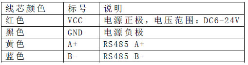 SM5385B、風向、傳感器、電壓、變送器、RS485、MODBUS、RTU、電流