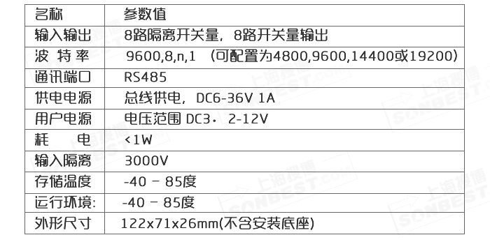 開關量、方案圖、物聯網、模塊、RS485、繼電信號、8通道、開關量、干接點、濕接點、MODBUS-RTU、引腳定義、接線圖