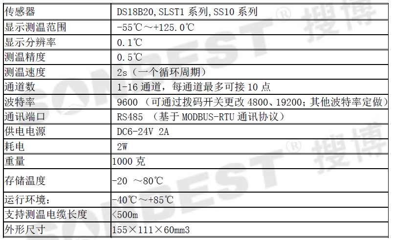 Zigbee,無線,SM1200W、RS485接口、16通道、160點、變送模塊、DS18B20采集工作站、DS18B20采集儀、單總線采集儀