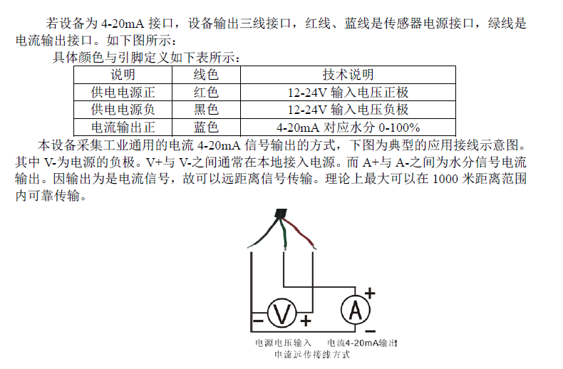 土壤濕度傳感器、土壤水分傳感器、水份傳感器、氣象站專用、氣象傳感