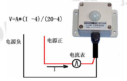 光照度,照度顯示儀,MODBUS-RTU,變送器,顯示儀,BH1750FVI