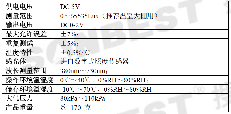 光照度,照度顯示儀,MODBUS-RTU,變送器,顯示儀,BH1750FVI