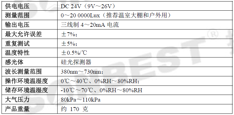 光照度,照度顯示儀,MODBUS-RTU,變送器,顯示儀,BH1750FVI