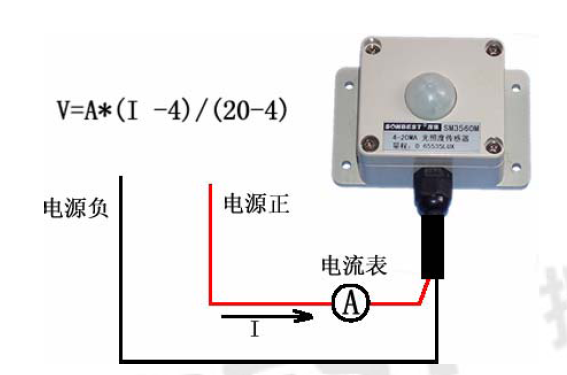 光照度,照度顯示儀,MODBUS-RTU,變送器,顯示儀,BH1750FVI