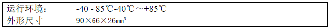 SZ1910、無線、ZIGBEE、溫濕度、模塊、一體化溫濕度、RS485溫濕度、溫濕度變送器、SHT10、盛世瑞恩