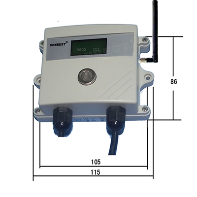ZIGBEE，無線，二氧化碳,CO2顯示儀,MODBUS-RTU,變送器,顯示儀