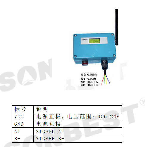 ZIGBEE,無線,高靈敏度、微型、紅外CO2傳感器、CO2傳感器、最輕的NDIR技術、二氧化碳傳感器、UART、PWM、TTL