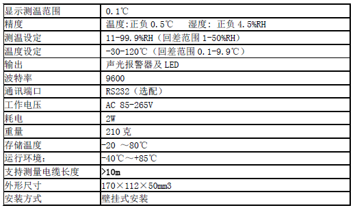 SC7010,壁掛式,溫濕度,報警,控制器