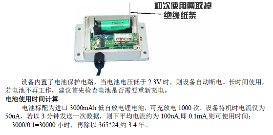 SZ2801C，ZIGBEE，無線，電池供電，土壤水分傳感器