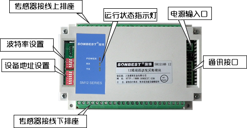 SM1211B,I2C,接口,温度,湿度,采集,模块