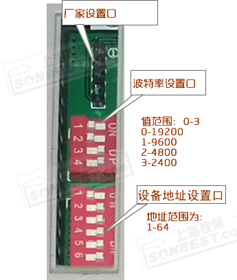 SM1210B-12,RS485,温湿度,变送,模块