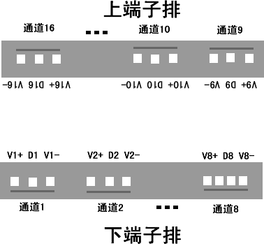 SM1210B-12,RS485,温湿度,变送,模块