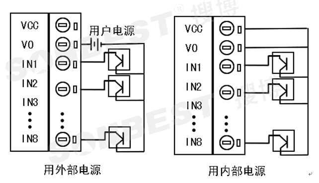 SM1250B-16,RS485,接口,16通道,开关量,采集模块