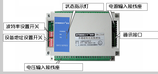 SM1230B-8,多路,电压,采集模块