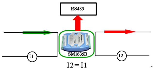 SM1635B-1,4-20ma,信号,隔离器,4-20ma信号