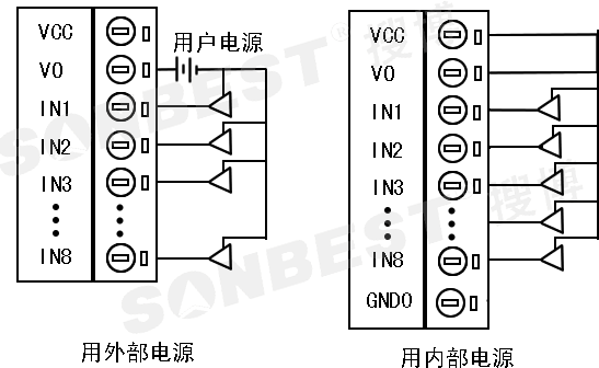 SM1650B-8,RS485,接口,8通道,开关量,采集模块