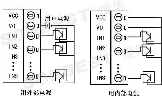 SM1650B-8,RS485,接口,8通道,开关量,采集模块