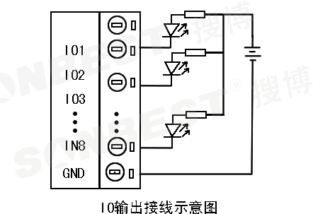 SM1650B-8,RS485,接口,8通道,开关量,采集模块