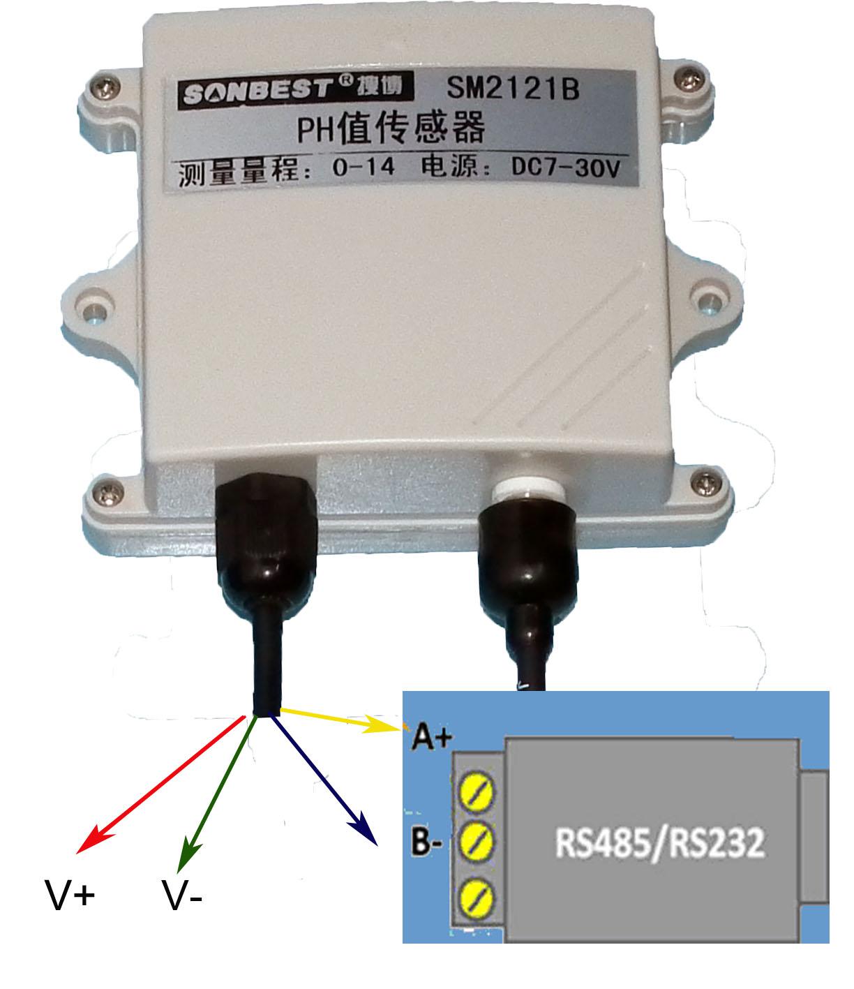 SM2121B,RS485,液体PH值,传感器