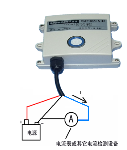 SM2130M-NH3,4-20mA,电流型,氨气传感器