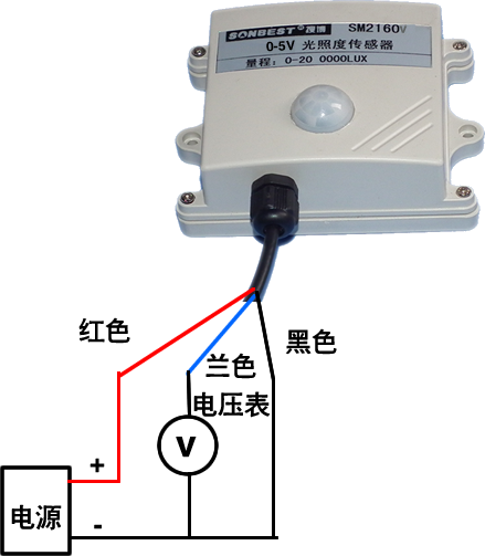 SM2161V,电压型,宽量程,光照度,传感器