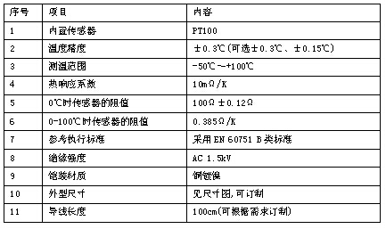 SLST2-35贴片式DS18B20、PT100、PT1000温度传感器、探头热电偶防水