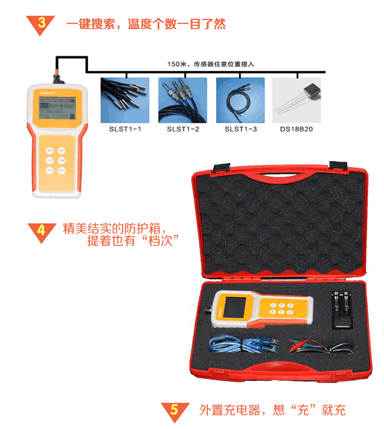 SR9300B手持式温度记录仪接口说明