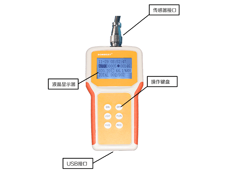 SR9300B手持式温度记录仪基本结构