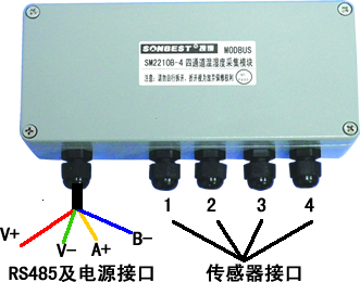 SM2210B-4 多通道防护型温湿度采集模块