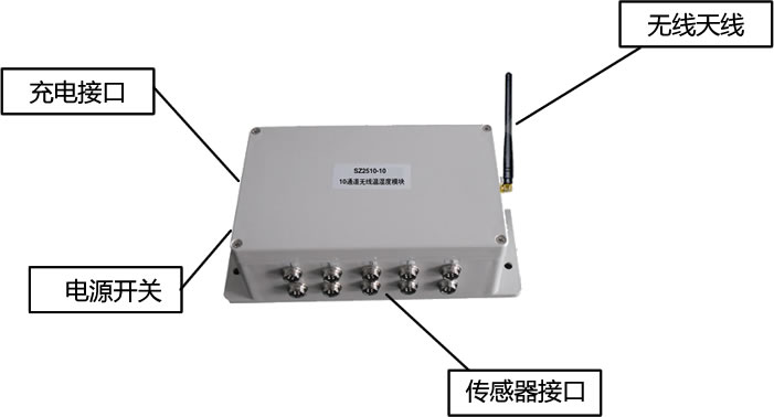 SZ2510-10  十通道ZIGBEE温湿度无线采集模块