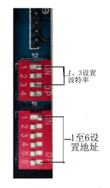 ST1200B,网络接口,DS18B20,温度集中采集仪