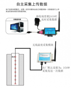 无线电池温度自主上传，1-3年不用换电池