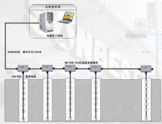 竖直埋管式地下换热井温度系统