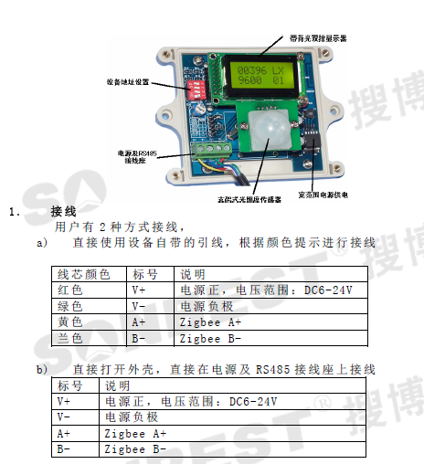 SZ2161、光照度、变送器、ZIGBEE、无线