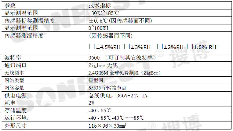 SHT10,SHT11,SHT15,SHT75,SHT71,湿温度显示仪,MODBUS-RTU,SHT10变送器,显示仪