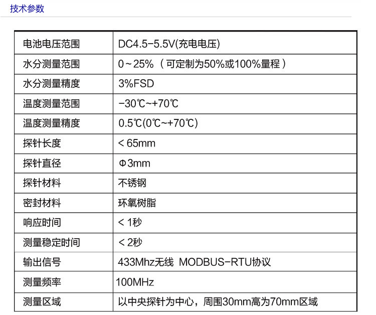 无线土壤水分温度传感器技术参数