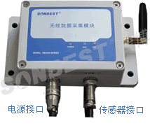 安装型无线温度采集模块(MODBUS-RTU协议模块，无线模块，433M,远距离采集模块，温度模块，WIFI温度变送器，数口接口输出模块|SM2000WA)