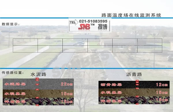 公路表面温度场在线监测系统