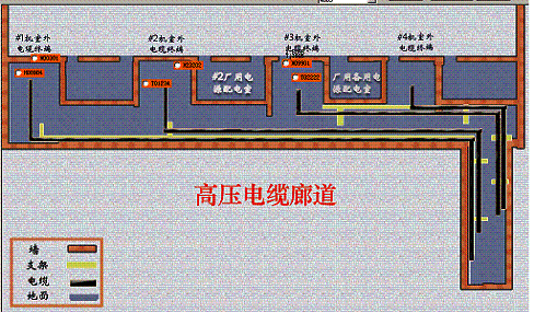 电缆桥架、测点分布及电缆走向平面图