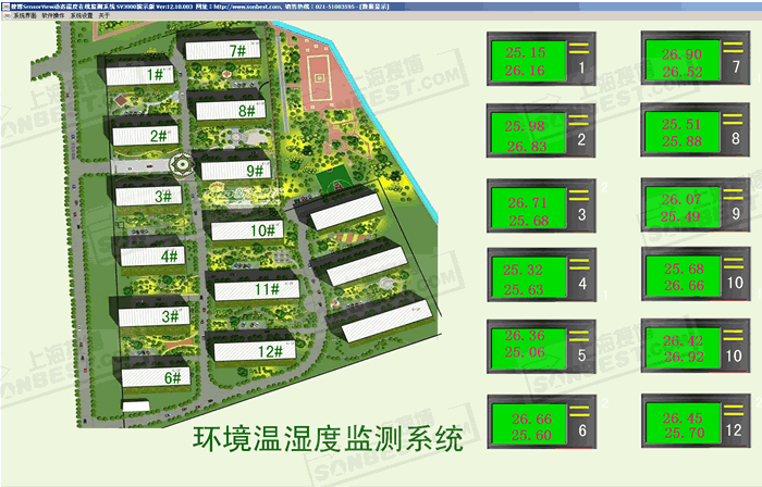 SV3000搜博组态画面，工控，导出EXCEL,数据库,温湿度，组态,软件,搜博,曲线分析|SV3000)