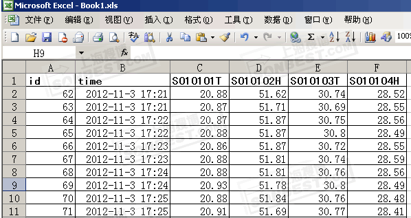 SV3000搜博SensorView数据在线监测软件(在线监测，系统，导出EXCEL,数据库,温湿度，组态,软件,搜博,曲线分析|SV3000)