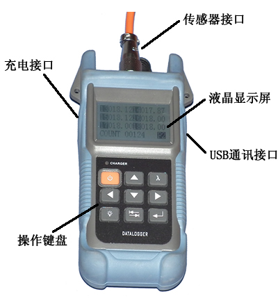 SR5100手持式温湿度记录仪(SHT10记录仪,温湿度记录仪,EXCEL,记录仪|数据保存|USB接口|无纸记录仪|SR5100)