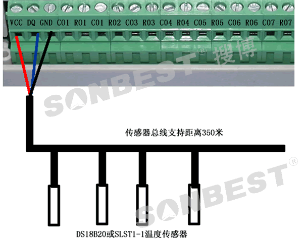 20路温度控制器(20路、温度控制器、智能计费控制器、温度采集模块、单总线、MODUBS协议、小型智能恒温控制器、独立恒温控制器、恒温控制器|SD1200B-20)