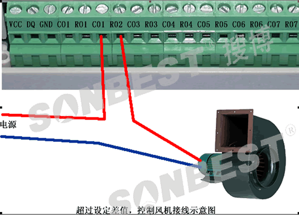 20路温度控制器(20路、温度控制器、智能计费控制器、温度采集模块、单总线、MODUBS协议、小型智能恒温控制器、独立恒温控制器、恒温控制器|SD1200B-20)