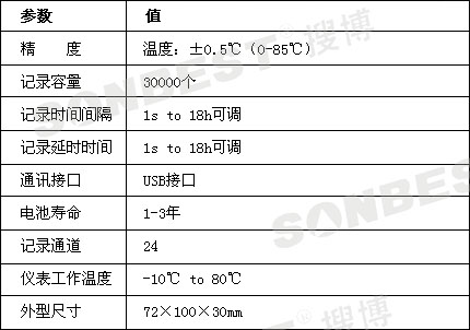 SR5000 USB接口手持式多通道温度记录仪(温度记录仪|电子温度记录仪|EXCEL输出带打印温度记录仪|温度无纸记录仪|USB接口|SR5000)