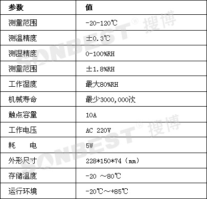 高精度湿度控制器(温度控制器,高精度,PT100,热电偶，DS18B20，PID，RS485|SC2010B)