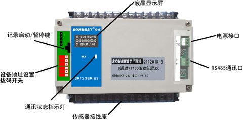 八通道PT100温度记录仪功能说明