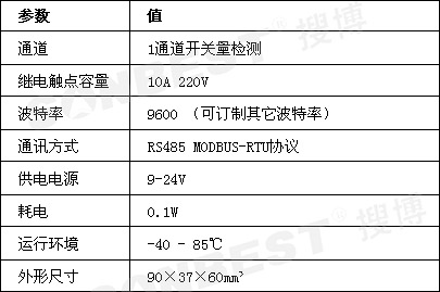 导轨式RS485远程控制器(智能,远程控制器,远程开关，RS485控制器，RS485远程开关|SC1050)